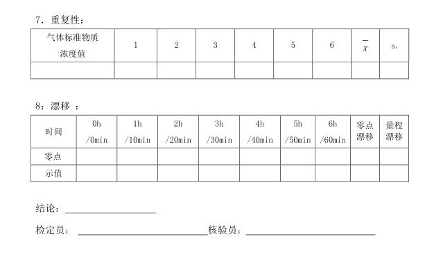 硫化氫氣體報(bào)警器檢定記錄格式表